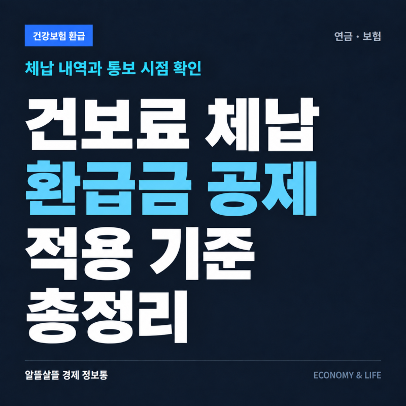 건보료가 밀렸다면? 2026년 10월 본인부담상한제 환급금 공제 기준 총정리