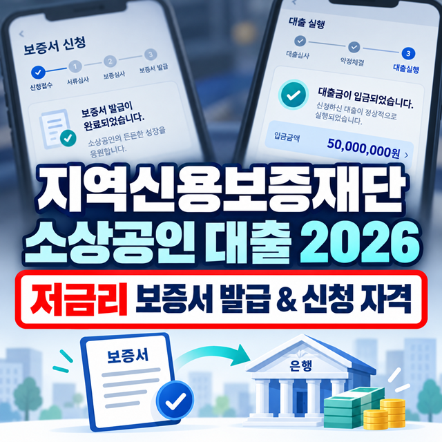 은행 신용대출 막혔을 때, 신용보증재단 소상공인 보증서 대출 한도 신청법