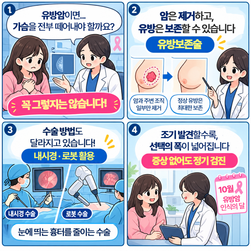 유방암 수술, 암만 떼고 가슴은 지킨다
