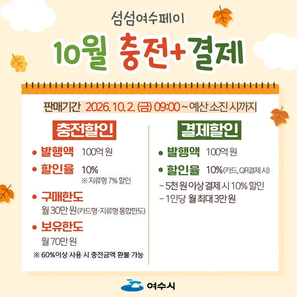 여수섬섬페이 사용방법