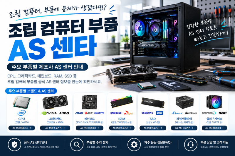 2026년 최신판: 컴퓨터 주요 부품 유통사별 AS 센터 주소 및 전화번호