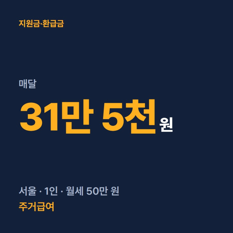 주거급여 신청 조건과 금액, 서울 1인 월세 50만 원이면 월 31만 원