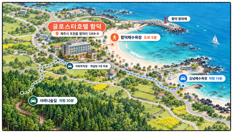 Jeju Hamdeok Gloucester Hotel: Breakfast, Location, Nearby Attractions Review, and Booking Information