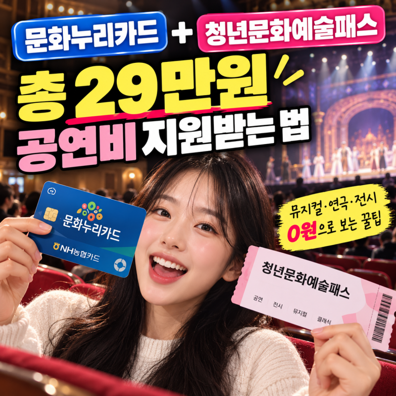 문화누리카드와 청년문화예술패스 중복 사용으로 총 29만원 공연비 지원받는 법 (합산 예매 ....