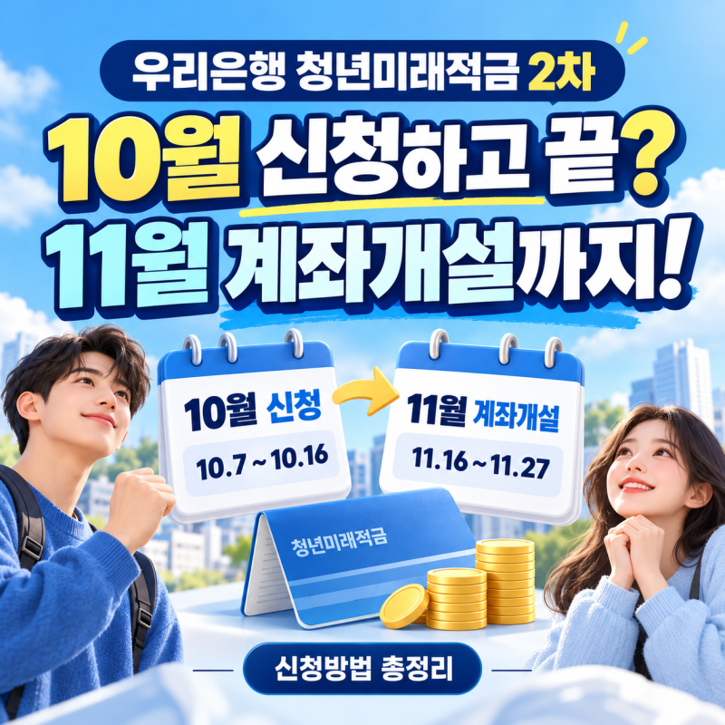우리은행 청년미래적금 2차 신청방법 총정리, 10월 신청하고 끝? 11월에 꼭 챙길 것