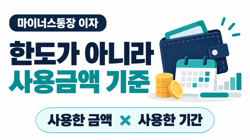 마이너스통장 이자 계산, 1천만원 쓰면 얼마일까? 상환 전 확인할 4가지