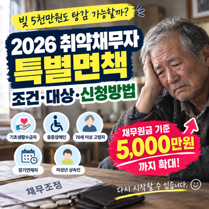 빚 5천만원도 탕감 가능할까? 2026 취약채무자(기초생활수급자,중증장애,70세 이상 고령자) 특....