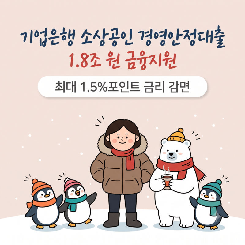IBK기업은행 소상공인 경영안정대출, IBKBOX 대출통로 연계 신청법과 1.8조원 총 규모