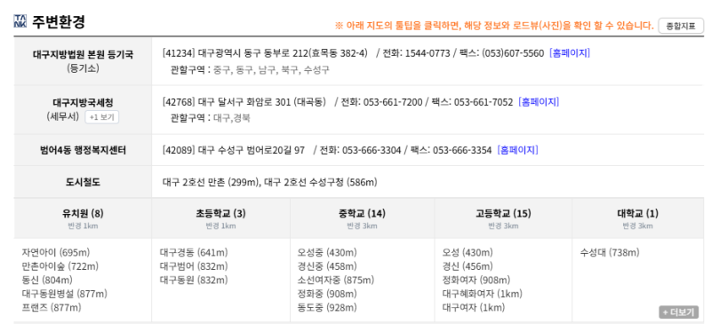 대구 수성구 빌리브범어120 아파트 경매 1회 유찰 9억 8천만원대 2026타경100758 사진 6