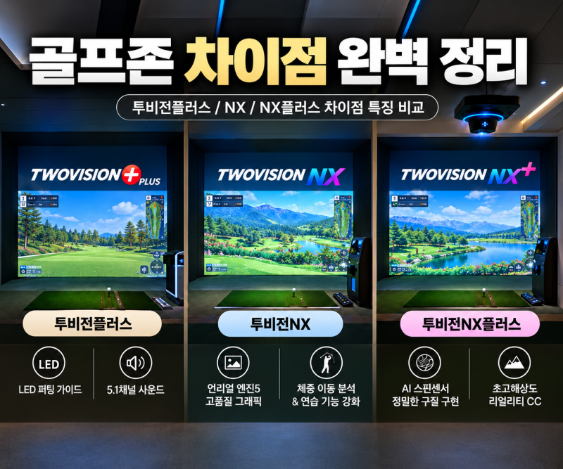 골프존 투비전NX 플러스 차이 정리! 기존 투비전NX와 뭐가 달라졌을까?