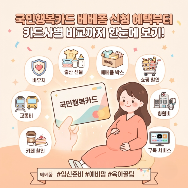 국민행복카드 베베폼 신청 혜택부터 카드사별 비교까지 한눈에 보기