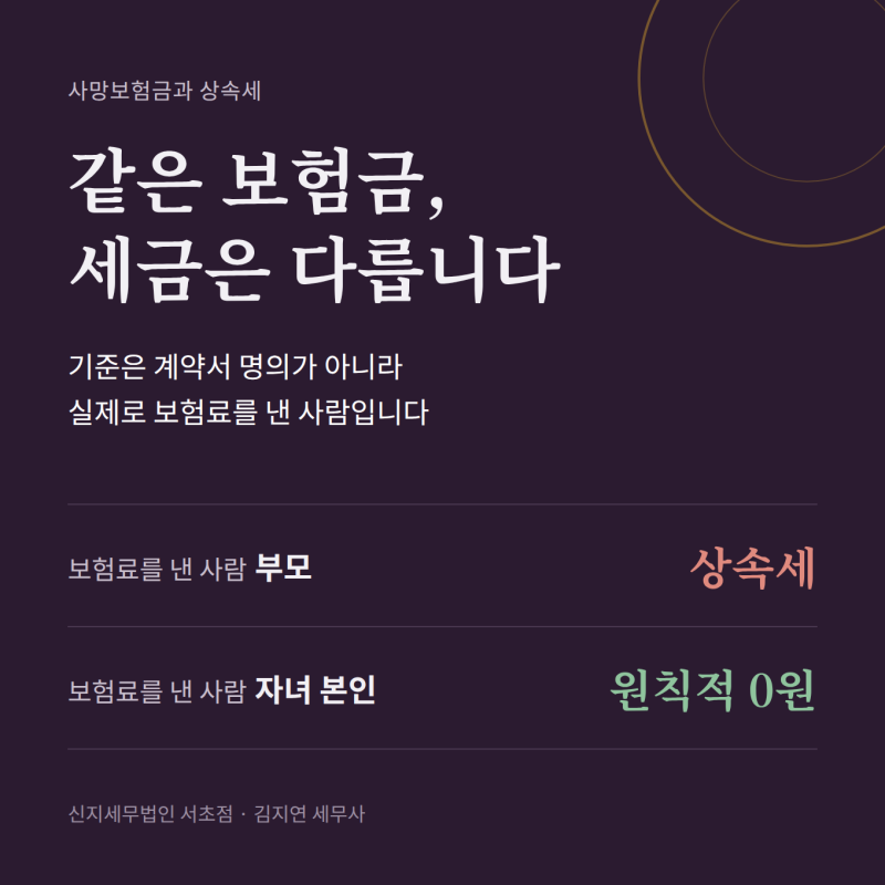 사망보험금은 상속세가 없다? 세무사가 알려주는 가장 흔한 오해