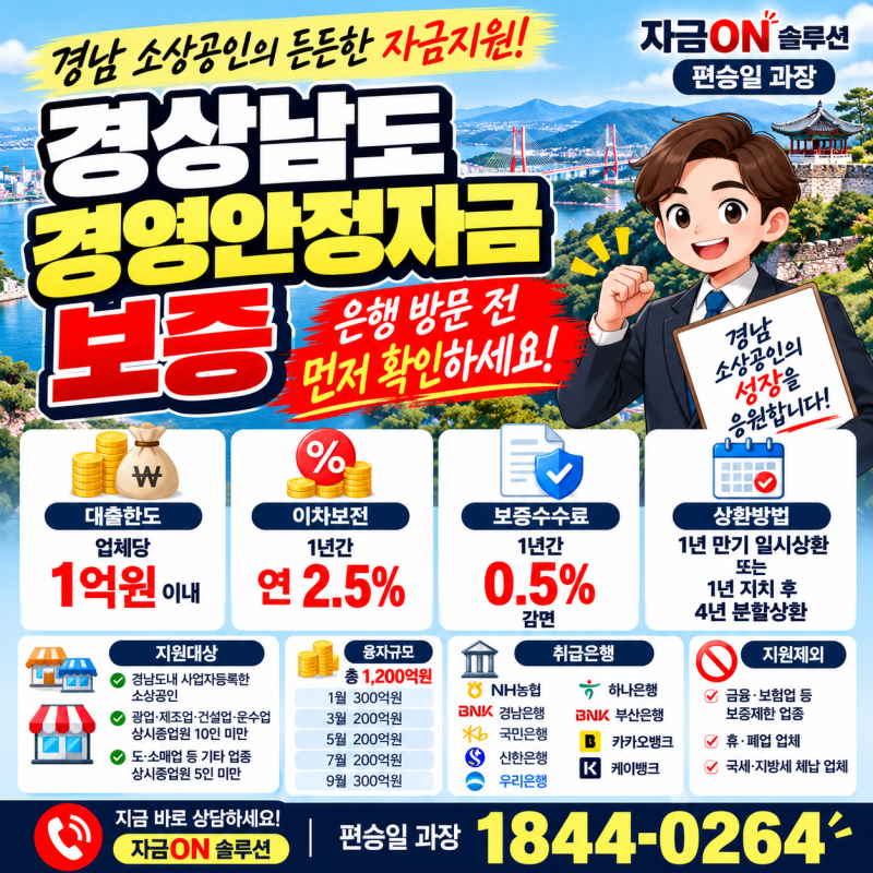 경남 신용보증재단 대출, 경영안정자금 최대 1억원! 1년간 연 2.5% 이자지원 은행 방문 전 소상....