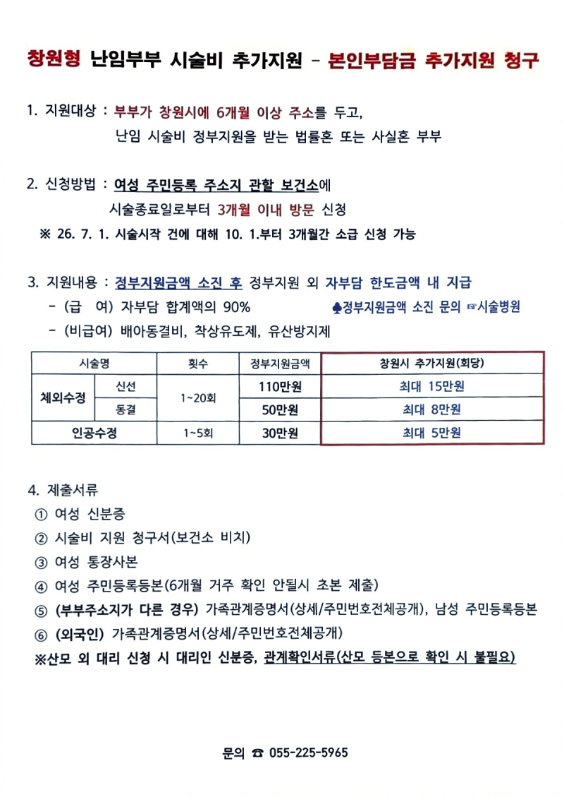 2026 창원 난임부부 시술비 추가지원 시작｜시험관 최대 15만원 신청방법·준비서류