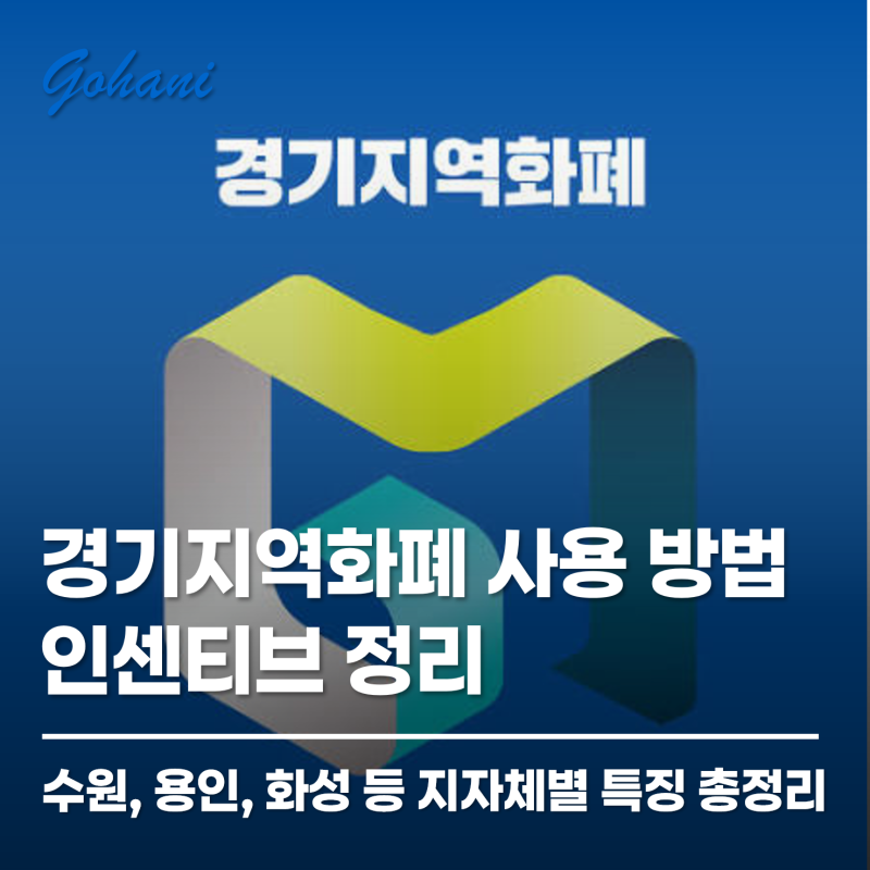 경기지역화폐 사용 방법 | 수원·용인·화성 등 지자체별 11월 인센티브 금액 확인법, 사용처 ....