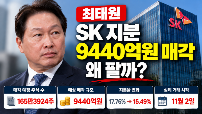 최태원 SK 지분 9440억 매각, 왜 하필 노소영 재산분할금과 똑같을까?