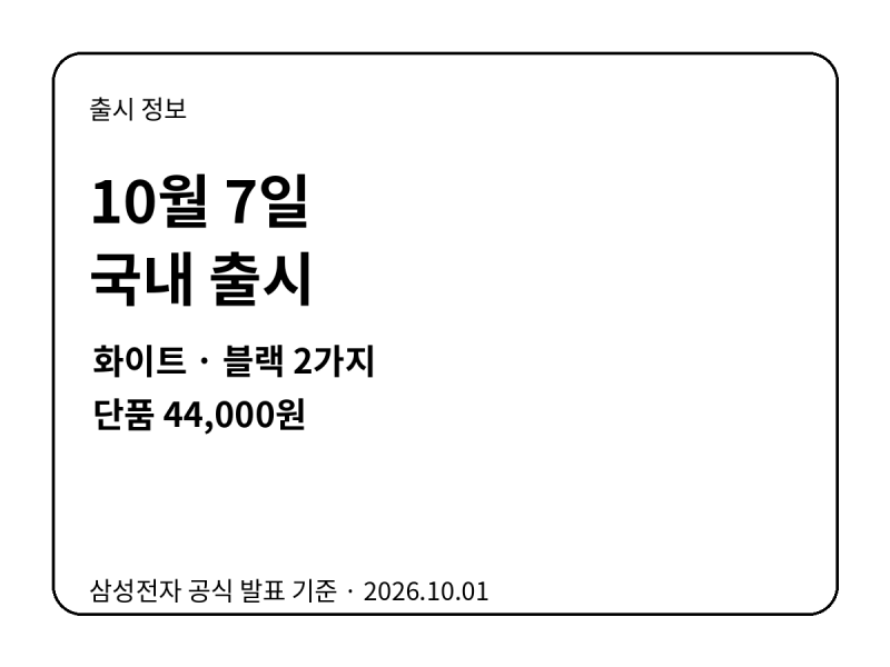 갤럭시 스마트태그3 출시일·가격 총정리｜탐색거리 3배, 배터리 최대 790일