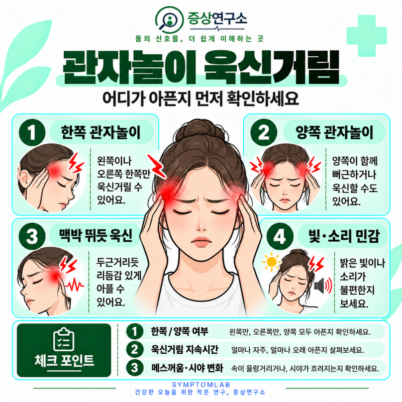 관자놀이 욱신거림, 한쪽이 두근거리듯 아프다면 확인할 것들