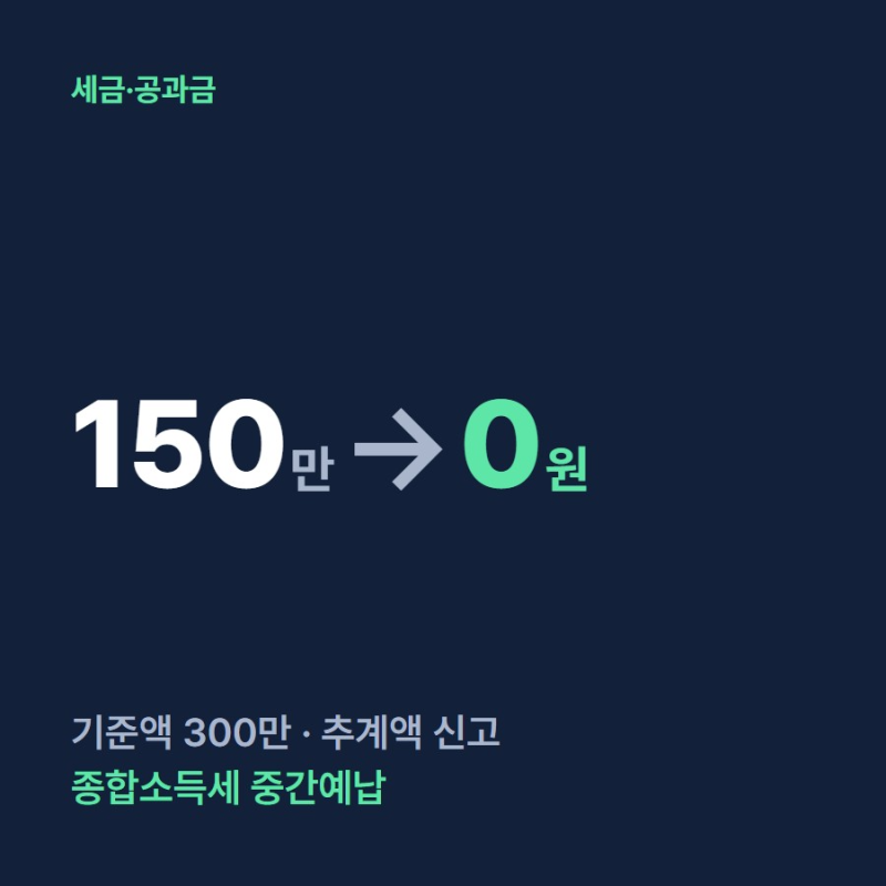종합소득세 중간예납 11월 30일 마감, 추계액 신고로 줄이는 조건