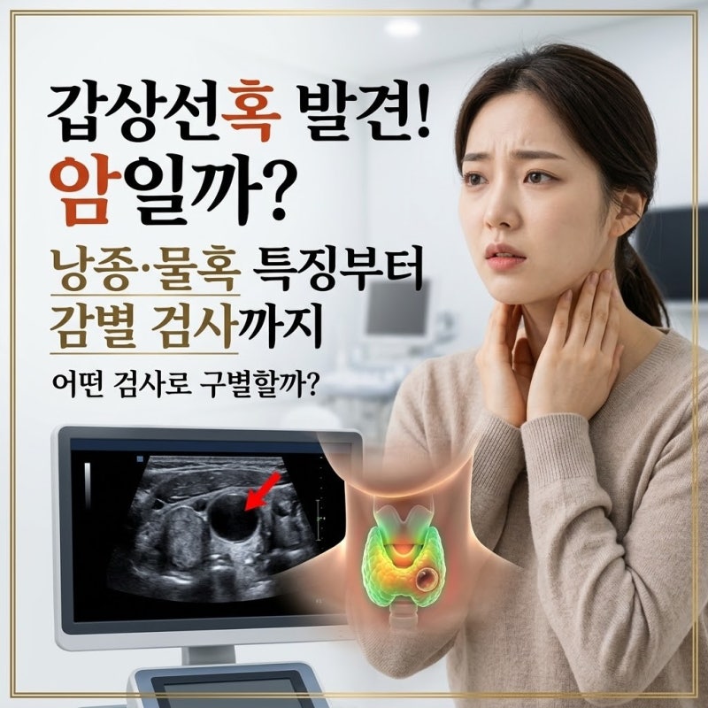 갑상선혹 발견, 갑상선낭종 · 갑상선물혹 암일까?