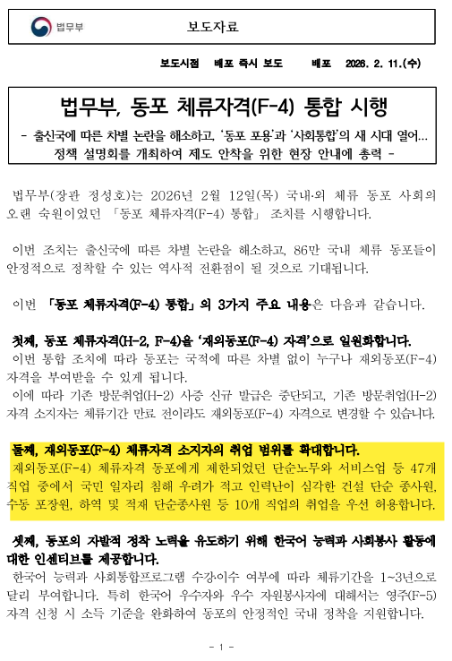 건설현장 외국인 채용, 어디까지 가능할까? 체류자격 확인