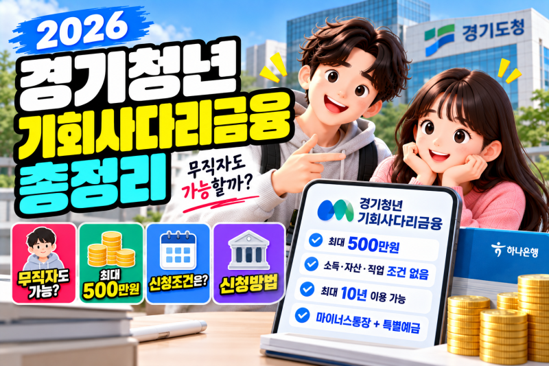 2026 경기청년 기회사다리금융 총정리｜무직자도 가능? 한도·신청조건