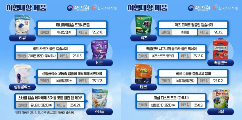 캡슐세제 8개 비교해보니? 세척력부터 가격까지 한국소비자원 시험 결과