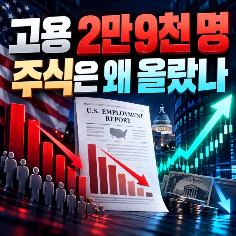 미국 9월 고용지표 2만9천 명, 환율과 주식은 어떻게 될까? 핵심 총정리