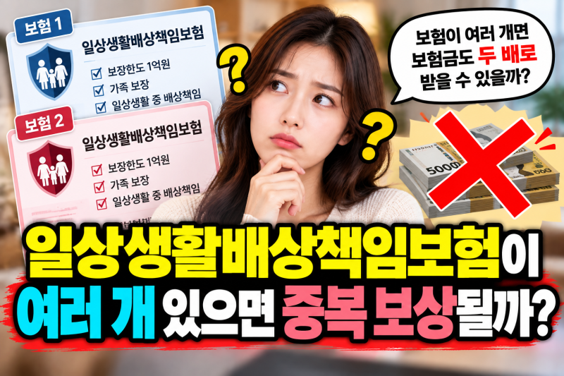 일상생활배상책임보험이 여러 개 있으면 중복 보상될까?｜두 개 가입했을 때 보험금 계산법