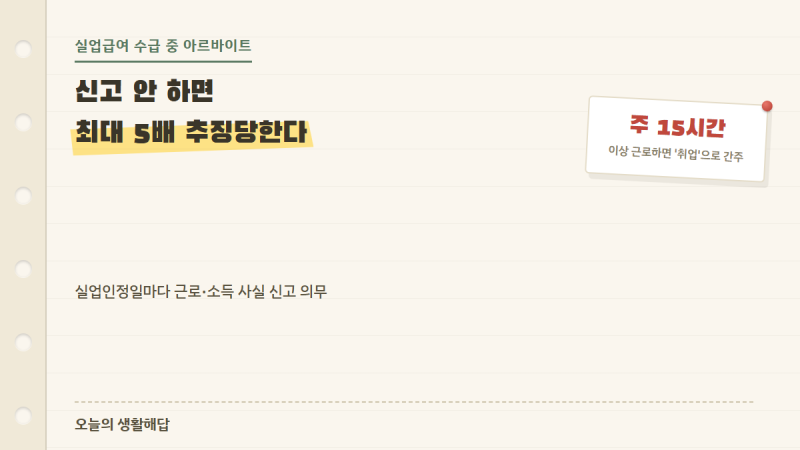 실업급여 받는 중 아르바이트, 신고 안 하면 최대 5배 추징당합니다