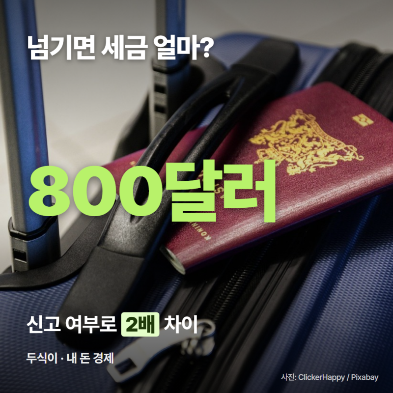 해외여행 면세한도 넘기면 세금 얼마? 800달러 계산법, 자진신고 감면, 술·향수 기준