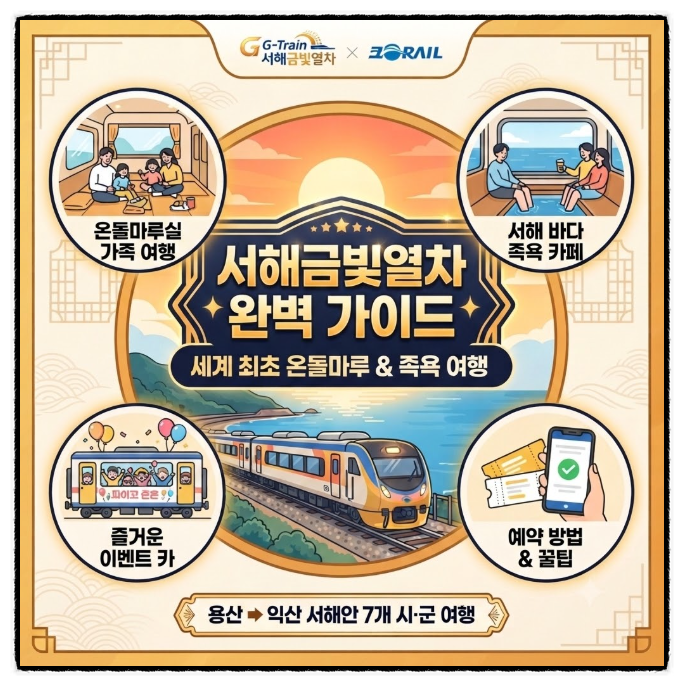 서해금빛열차 가격·예약 사이트·온돌마루·족욕실 이용 꿀팁 총정리 (국내 이색 기차여행 ....