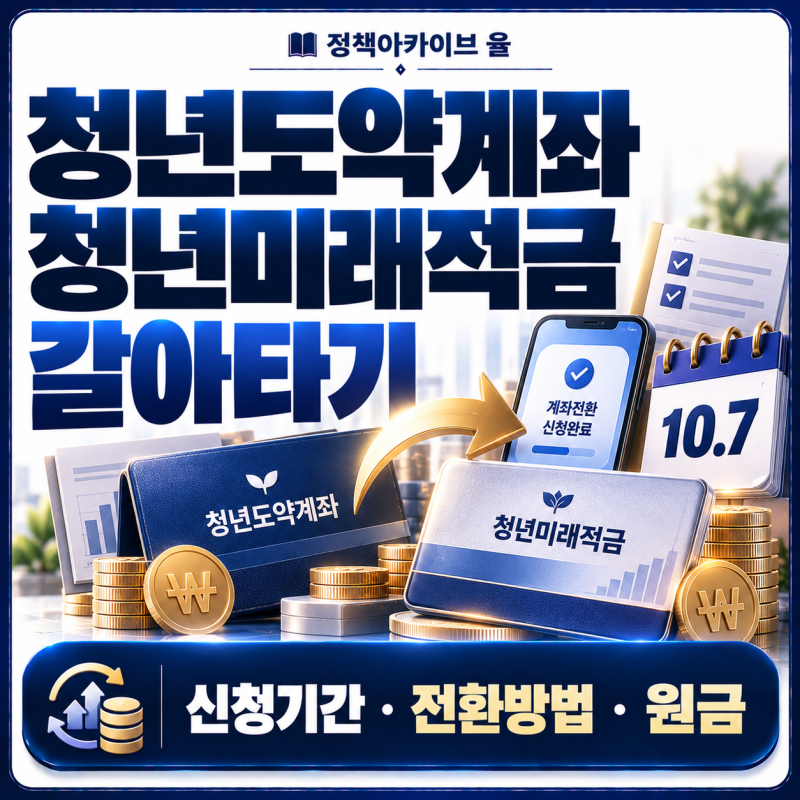 청년도약계좌 청년미래적금 갈아타기｜전환 방법·기간·원금 어떻게 될까?