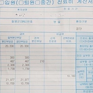 요로결석 통증으로 응급실행, CT촬영 및 초음파쇄석술 비용 및 실비 청구