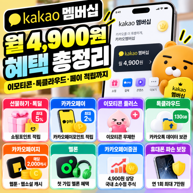카카오멤버십 월 4,900원 혜택 총정리｜이모티콘·톡클라우드·페이 적립까지
