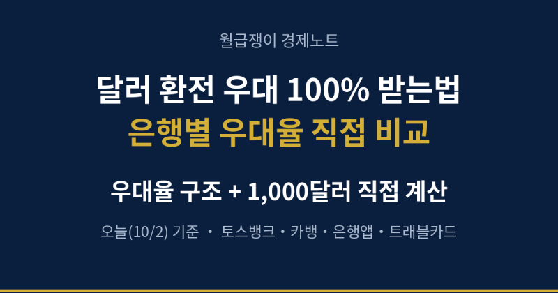 달러 환전 우대 100% 받는법, 은행별 우대율 직접 비교