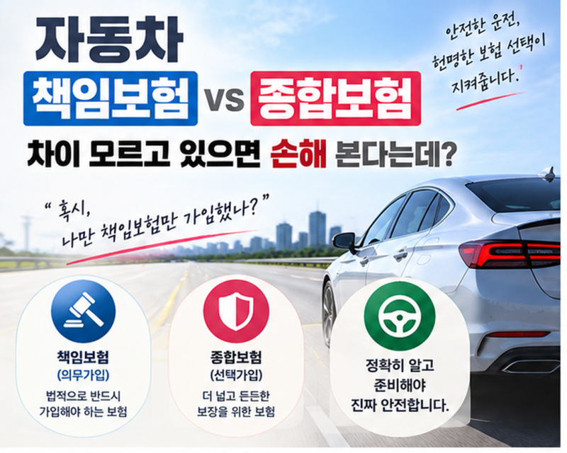 자동차 책임보험 뜻, 종합보험과 뭐가 다를까?｜처음 가입할 때 꼭 알아야 할 차이
