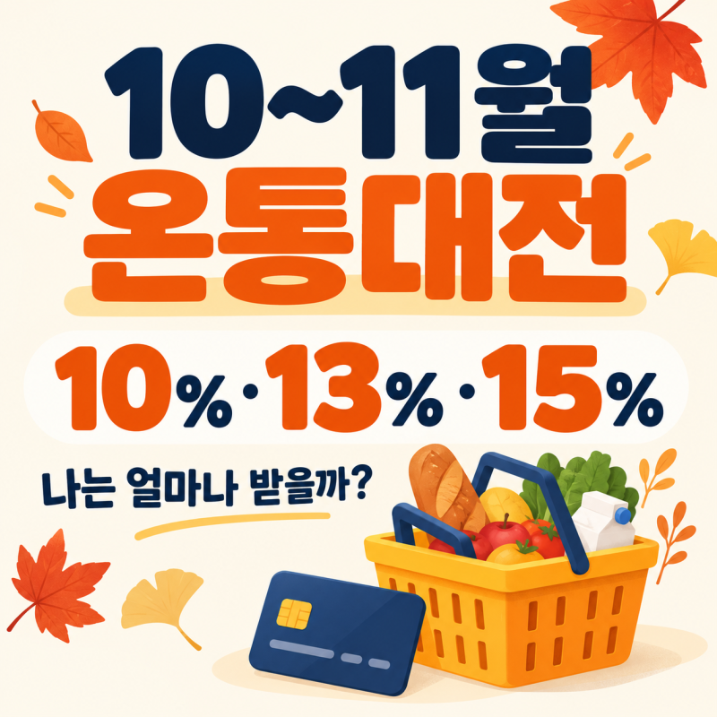 온통대전 10~11월 캐시백, 같은 5만 원 써도 돌려받는 돈이 다르다?