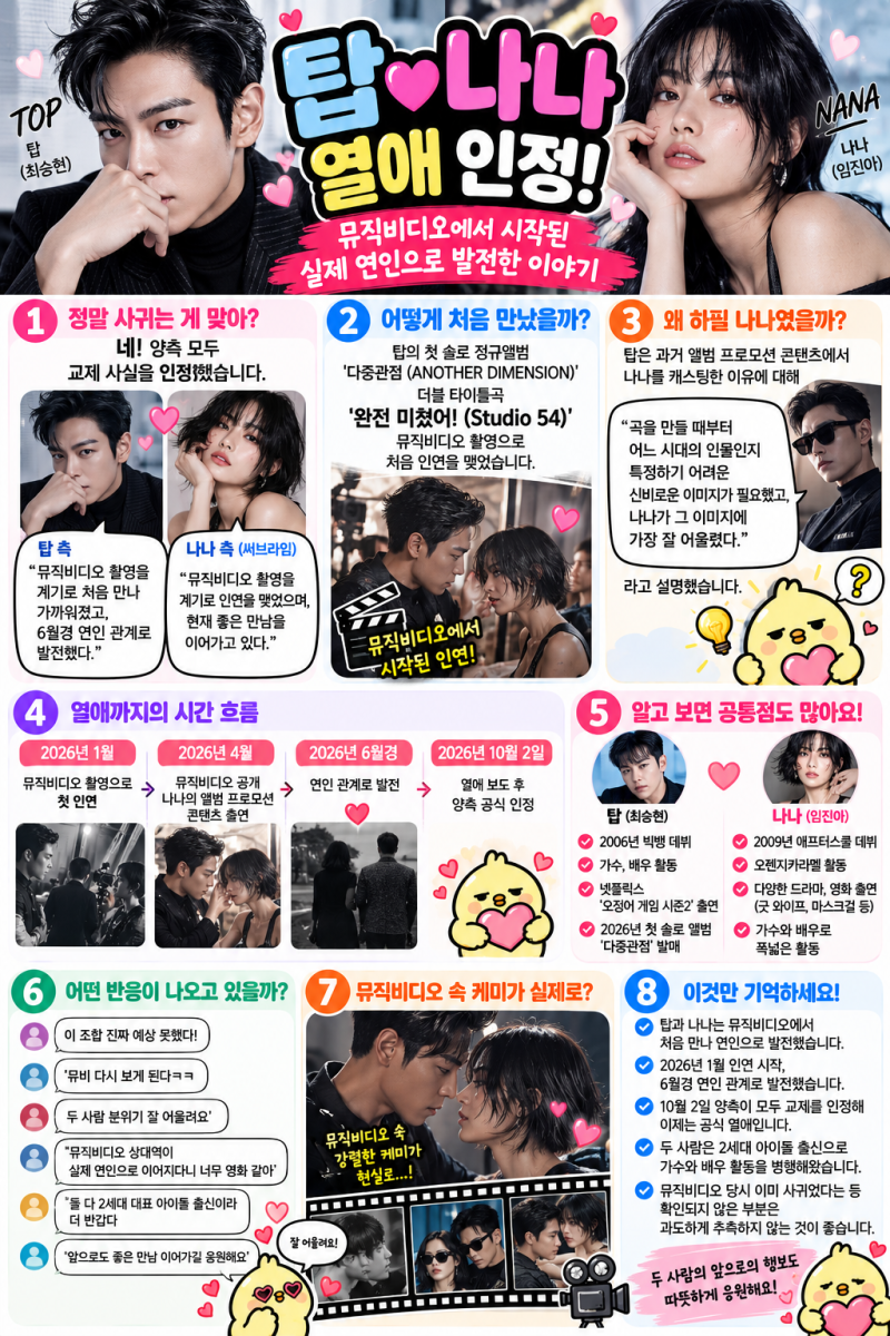 탑·나나 열애설 사실이었다? 뮤직비디오 인연이 실제 연애로 이어진 과정
