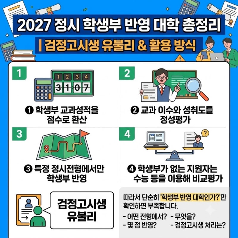 2027 정시 학생부 반영 대학 총정리｜검정고시생 유불리