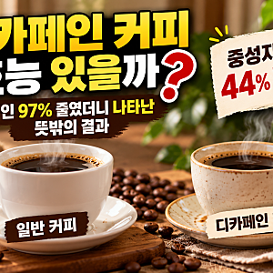디카페인 커피 효능 있을까? 카페인 97% 줄였더니 나타난 뜻밖의 결과