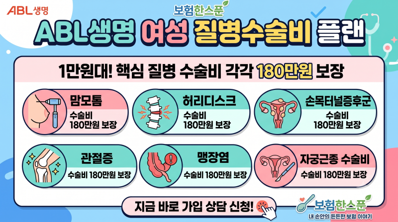 ABL생명 맘모톰,허리디스크,자궁근종,손목터널증후군,관절증,맹장염,자궁근종 수술비 각각 18....