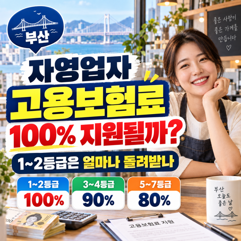부산 자영업자 고용보험료 100% 지원될까? 1~2등급은 얼마나 돌려받나