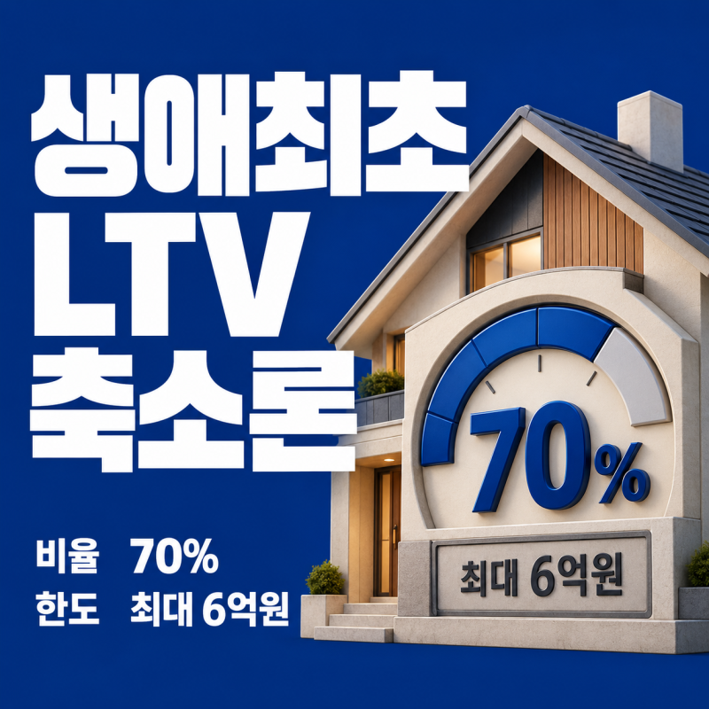 생애최초 LTV 70%, 서울 10억 집이면 대출 얼마까지 나올까