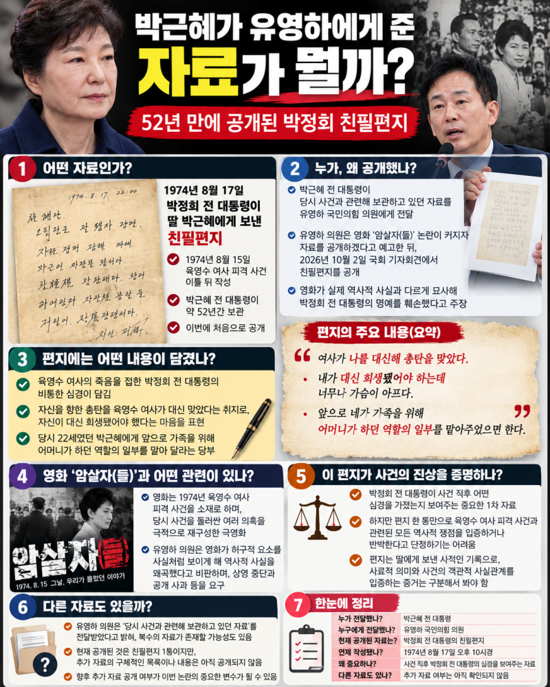 박근혜가 유영하에게 건넨 자료는 무엇?52년 만에 공개된 박정희 친필편지…‘암살자(들)’ ....
