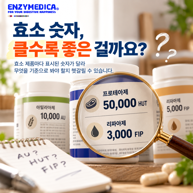 다이제스트 골드역가, 숫자를 제대로 비교하는 방법