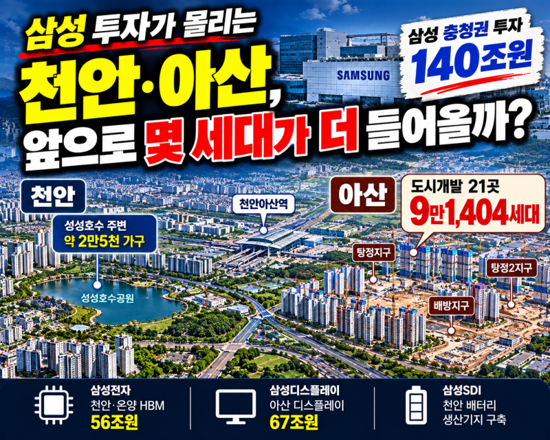 삼성 투자가 몰리는 천안·아산, 앞으로 몇 세대가 더 들어올까?