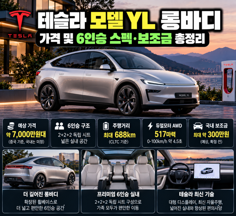 테슬라 모델 YL 롱바디 가격 및 6인승 스펙·보조금 총정리