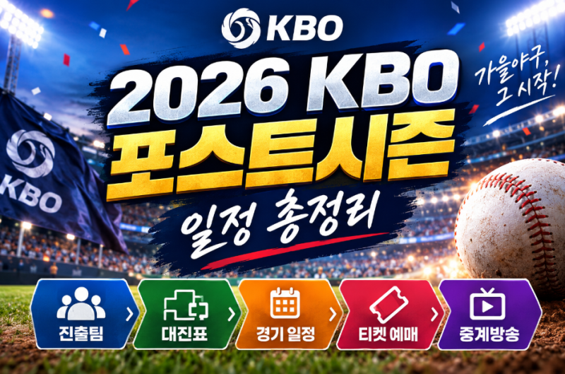 2026 KBO 포스트시즌 일정 총정리｜진출팀·대진표·와일드카드·한국시리즈·티켓 예매·중계....