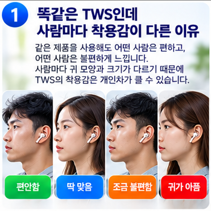 똑같은 TWS인데 사람마다 착용감이 다른 이유